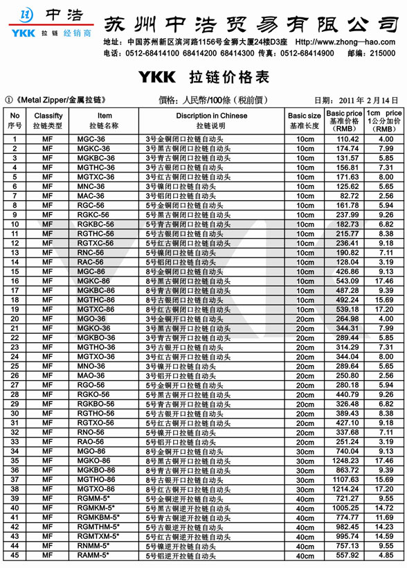 YKK拉链价格表(1)